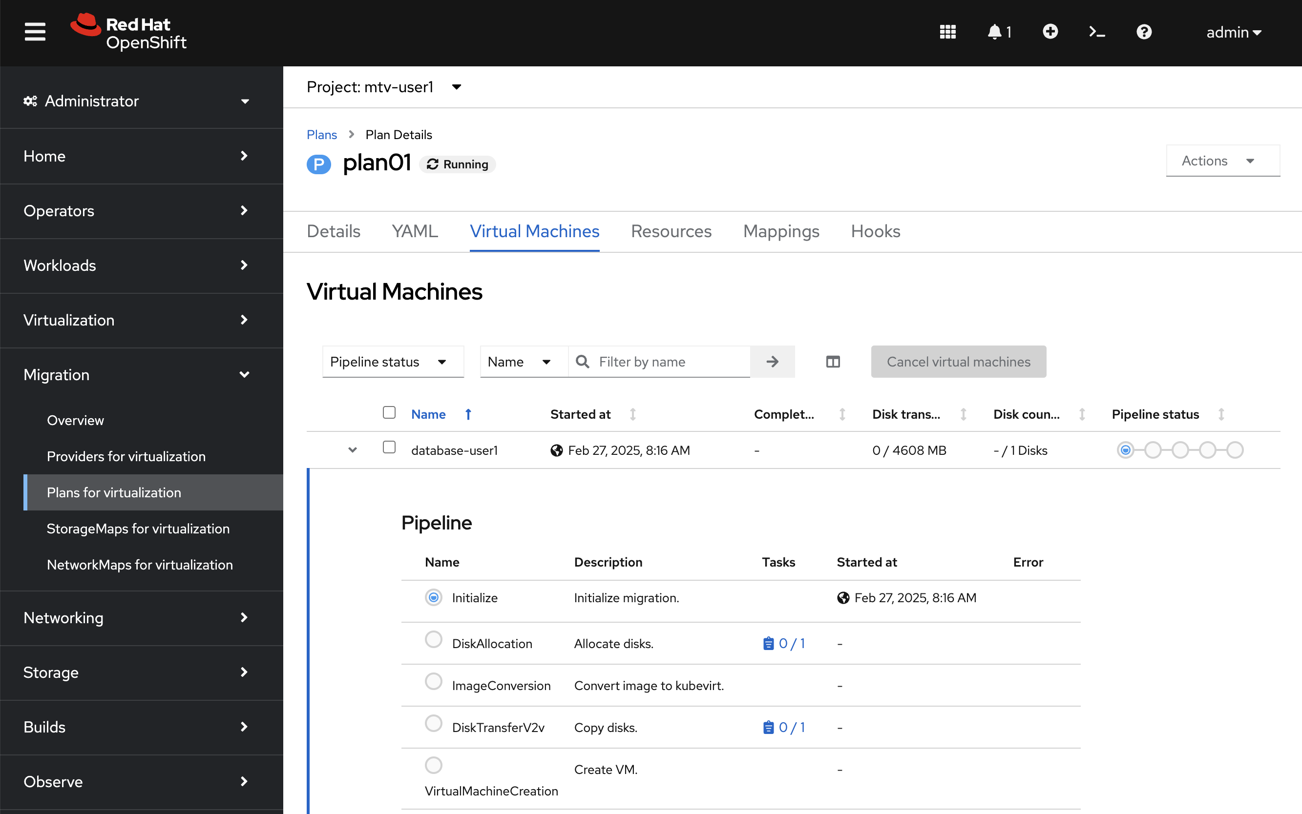 screen to Monitor the migration plan status in Red Hat OpenShift web console.