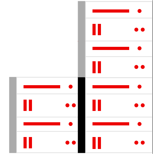 computer stacks