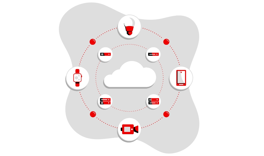 IoT (モノのインターネット) エッジデバイスのイラスト