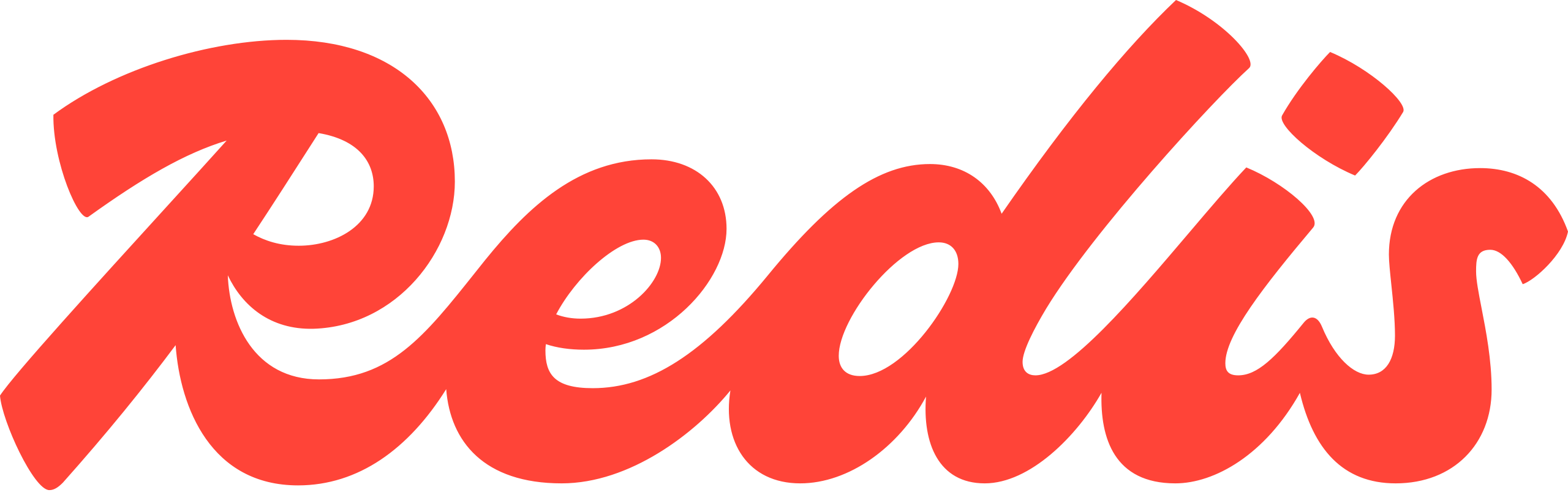 Redis 
