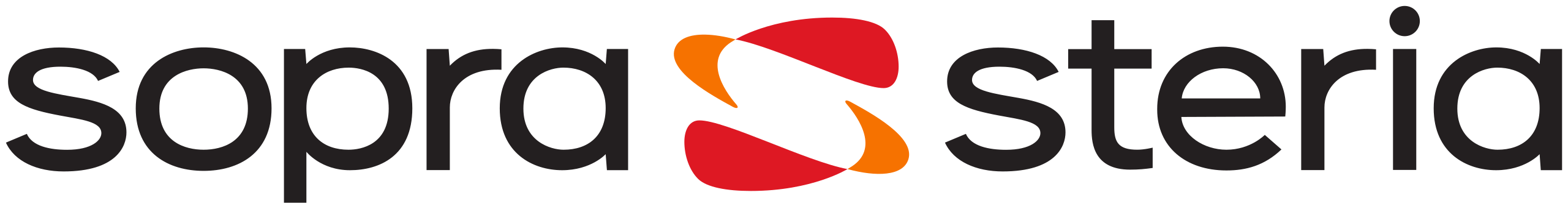 Sopra Steria 