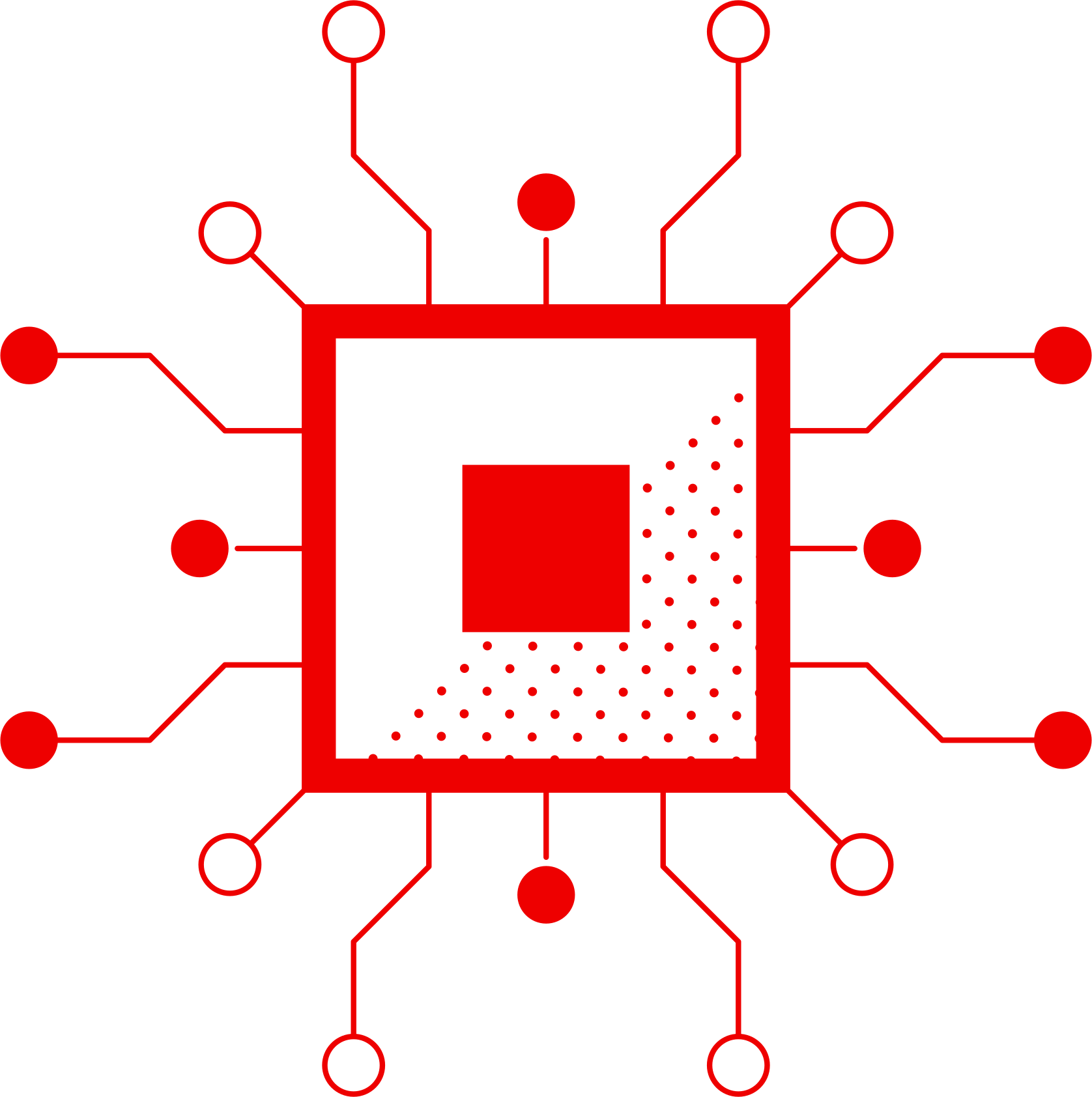 Red Hat