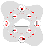 kubernetes edge
