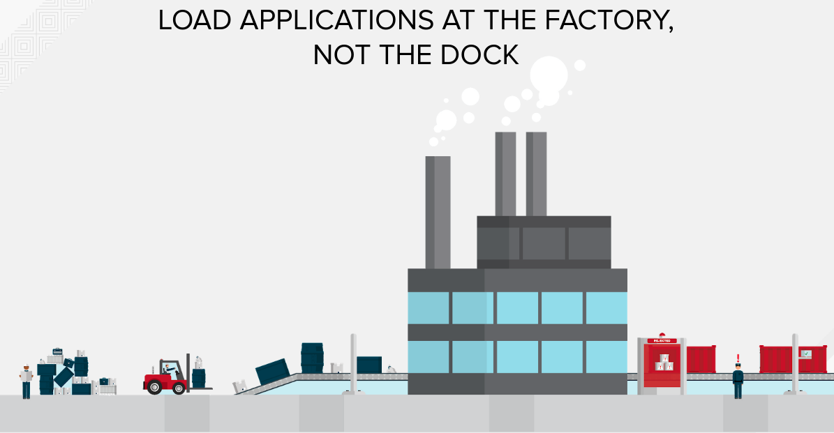 Load applications at the factory, not the doc slide Load applications at the factory, not the doc slide