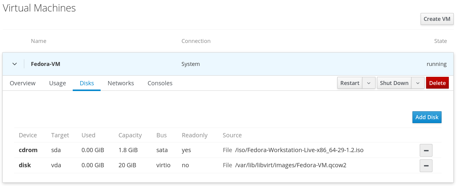 Web console disks tab Web console disks tab