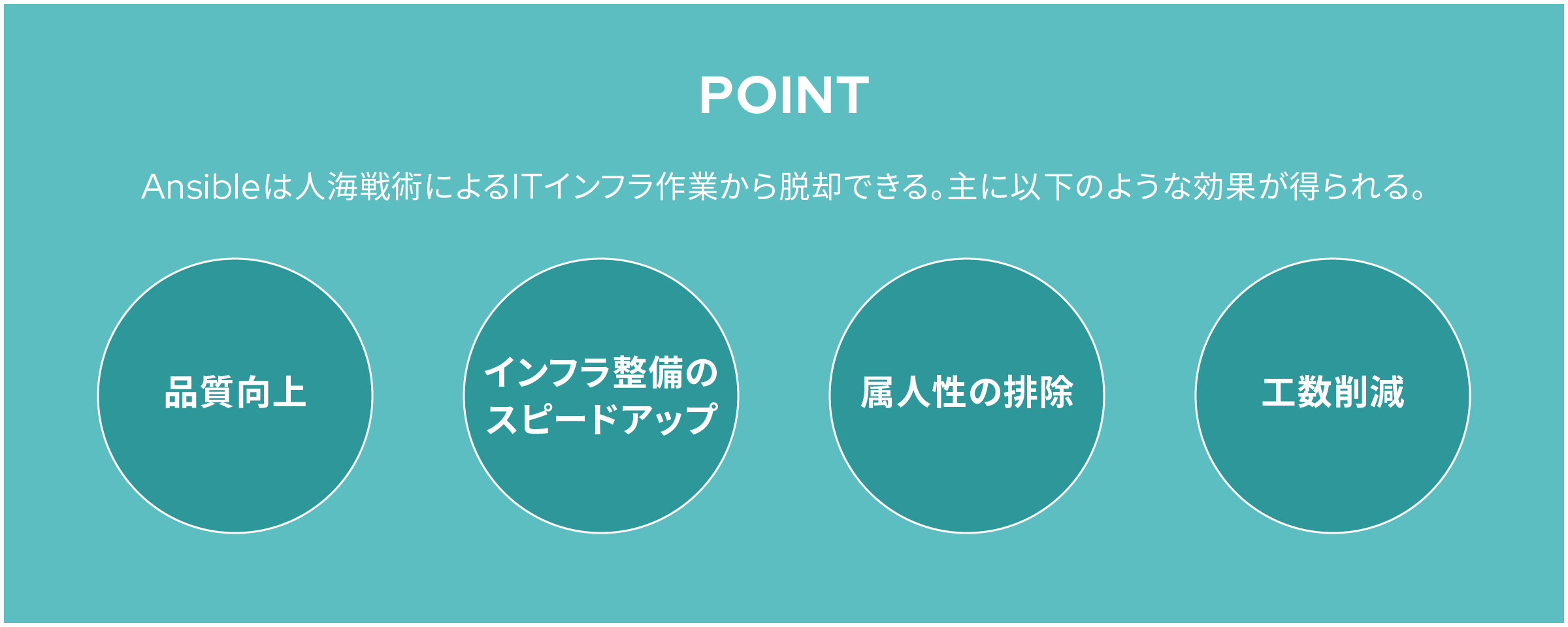 POINT:Ansibleは人海戦術によるITインフラ作業から脱却できる。主に以下のような効果が得られる。