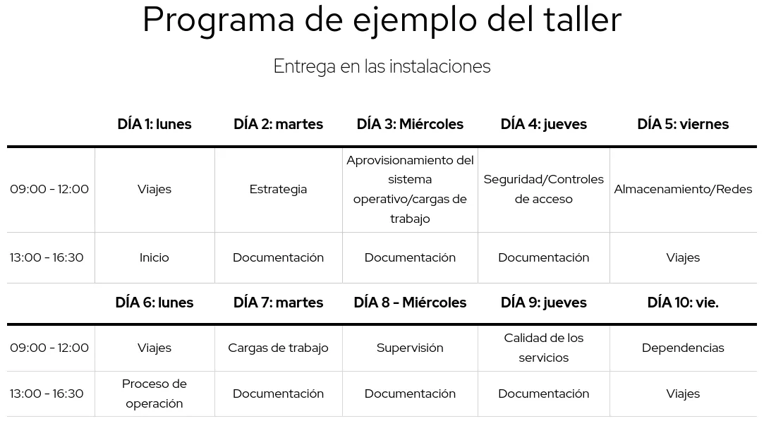 Example of a 2 week workshop schedule with Red Hat Consulting ES Example of a 2 week workshop schedule with Red Hat Consulting