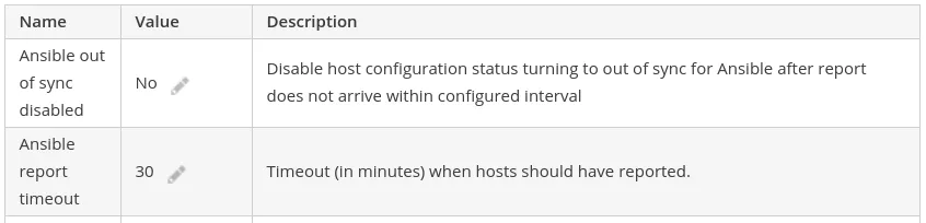 Configuring Ansible report timeout settings Configuring Ansible report timeout settings