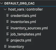 file structure file structure