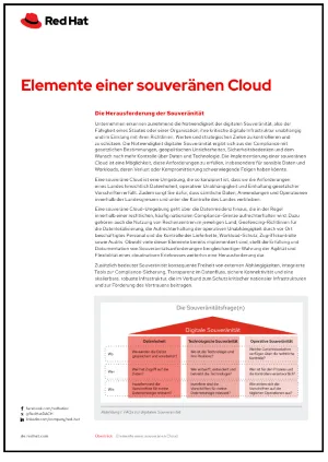 Elemente einer souveränen Cloud_DE