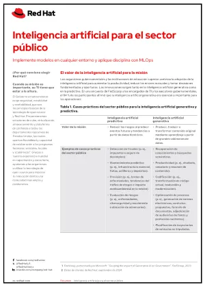 Inteligencia artificial para el sector público_ES