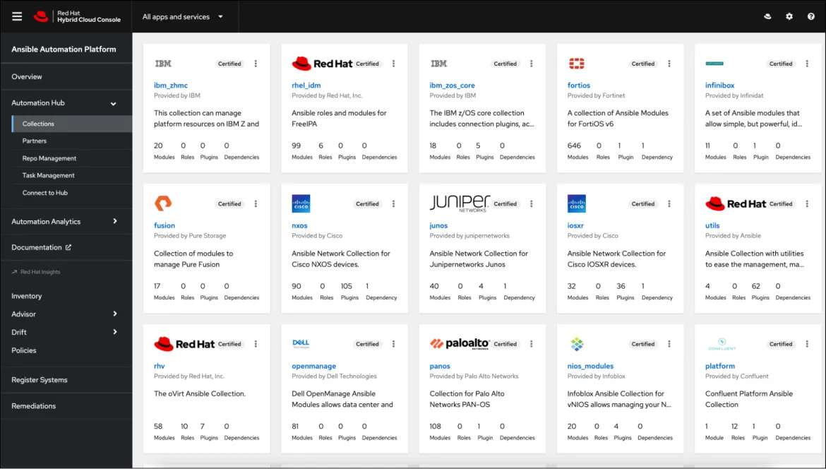 Red Hat Hybrid Cloud Console