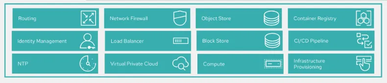 Hyperscaler stack