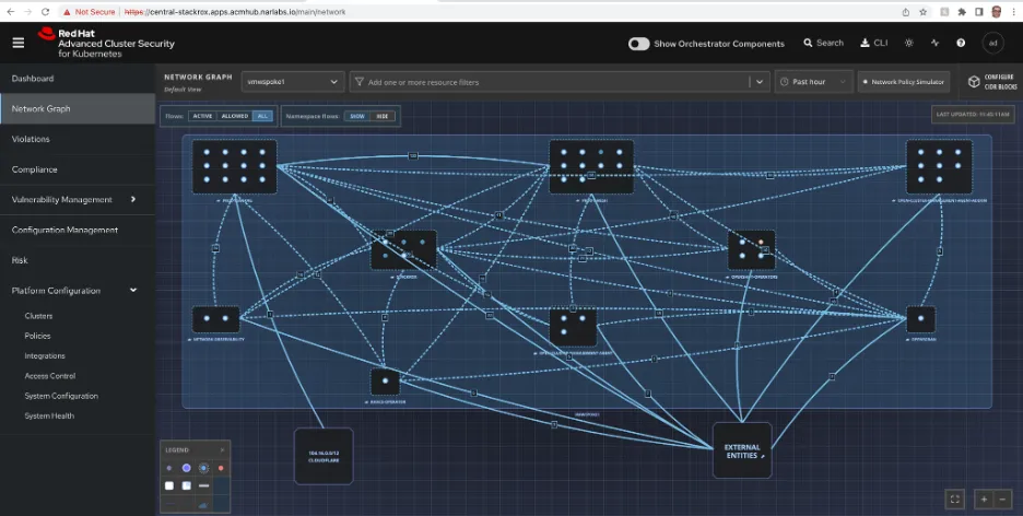 Central network flow monitoring for all clusters and services.