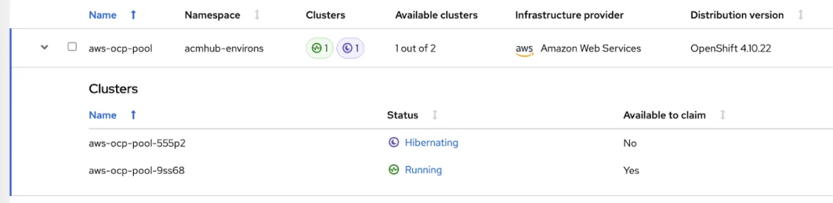 Available versus hibernated clusters