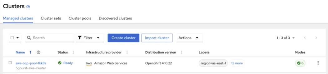 Claimed managed cluster