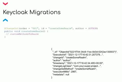 Image of Keycloak migrations