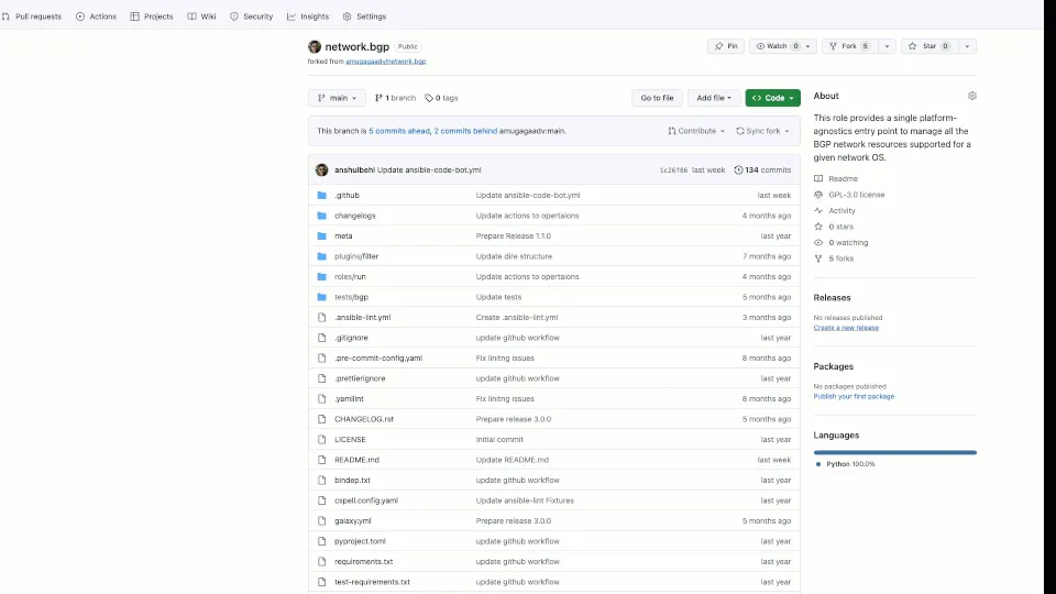 code bot optimized code bot optimized