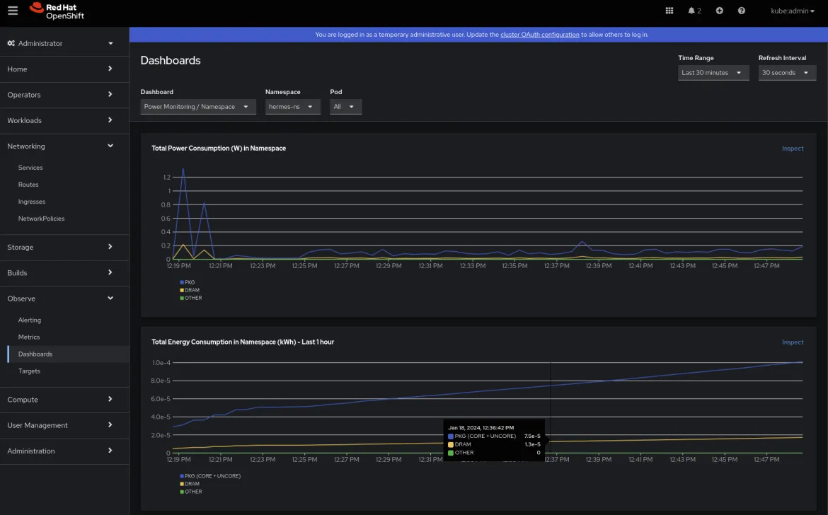 Screenshot of monitoring in OpenShift 4.15 Screenshot of monitoring in OpenShift 4.15