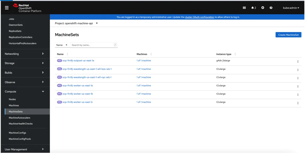 Red Hat OpenShift MachineSets Red Hat OpenShift MachineSets
