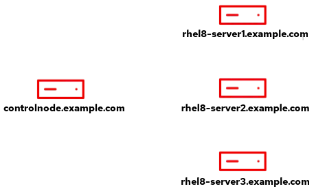 Figure 1. Figure 1.