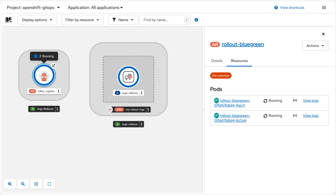 This screenshot shows OpenShift console’s new Argo Rollouts page.