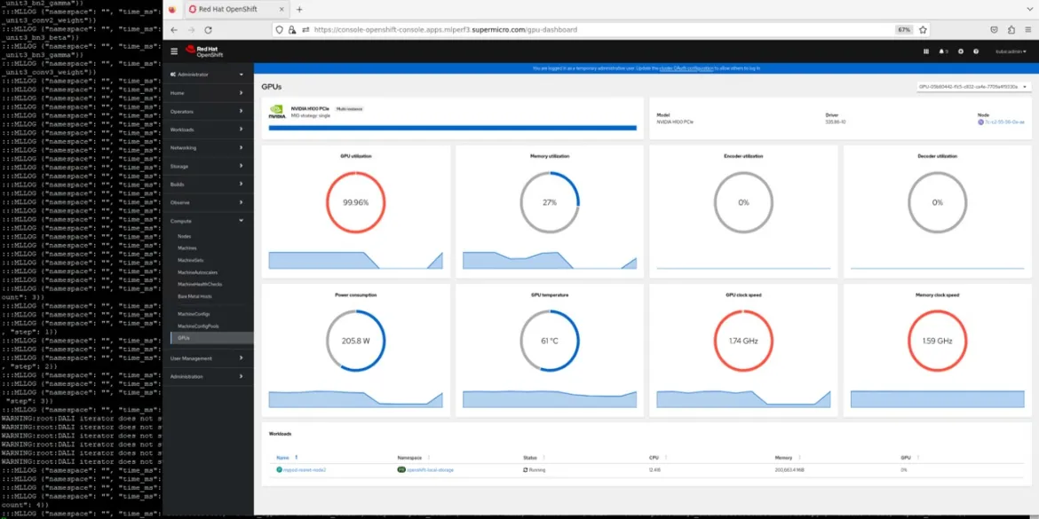 The dashboard available in the Red Hat OpenShift web console