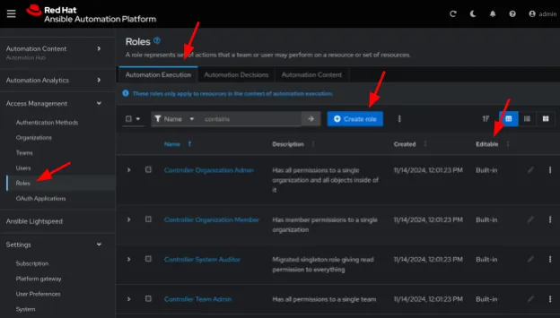 Access Management -> Roles page with tabs for Automation Execution, Automation Decisions and Automation Content. On each tab is a new button to Create a role and the list of existing roles indicates if a role is Built-in or Editable.