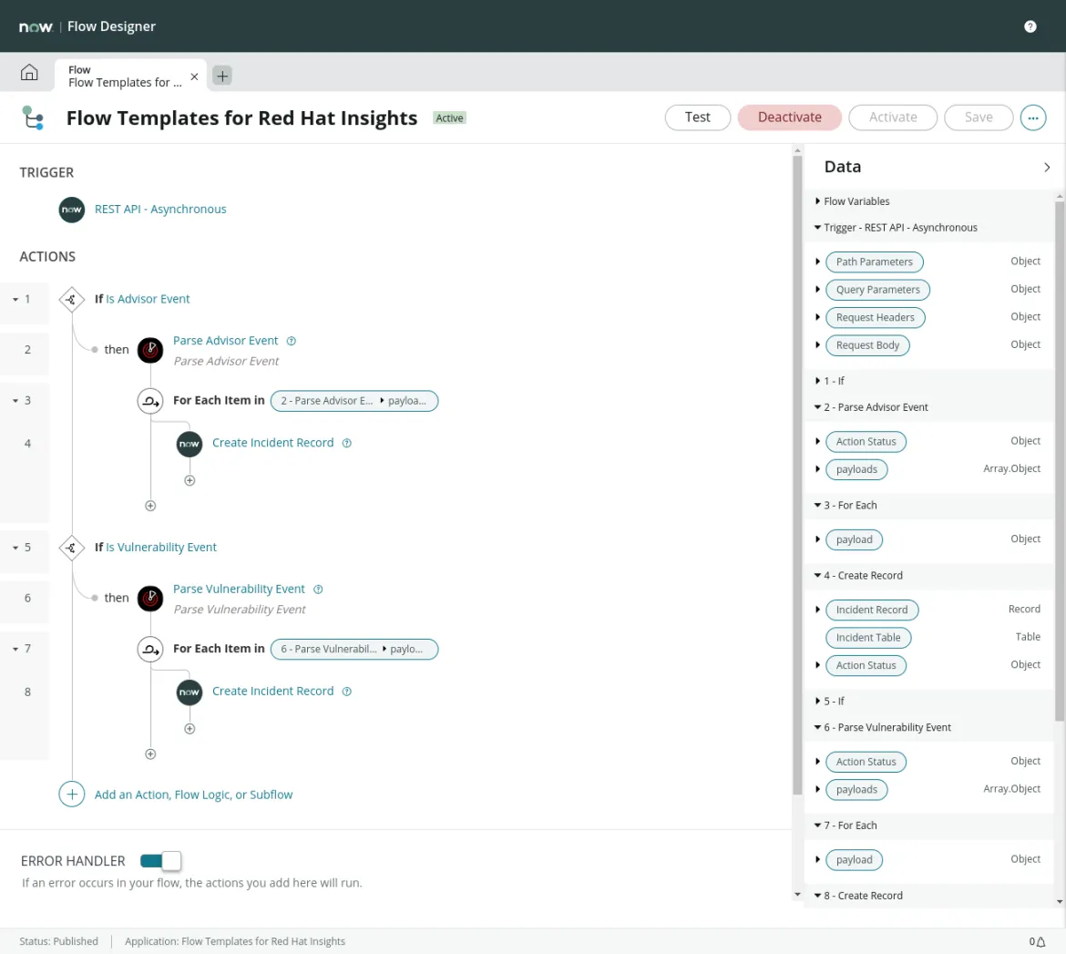 Customizing Flow Templates for Red Hat Insights