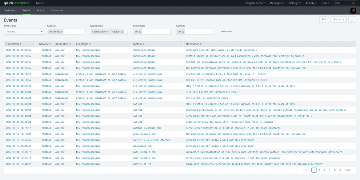 Red Hat Insights events table