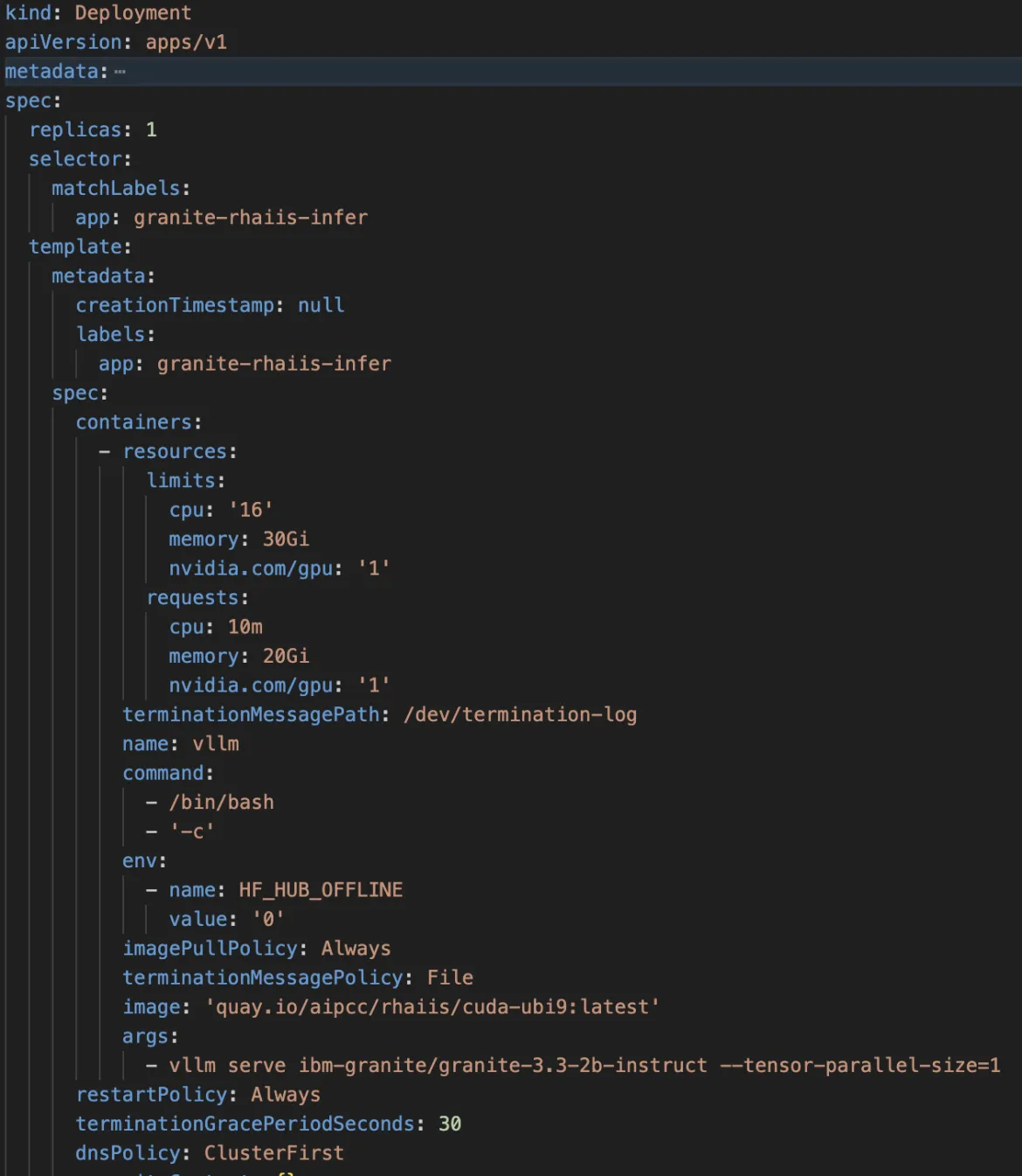 Code snippet showing a YAML file defining a Kubernetes Deployment resource. It configures a container with resource limits and requests for CPU, memory, and GPU, uses the image from Red Hat's container image registry, and runs the command vllm serve to deploy the ibm-granite-3.3-2b-instruct model.