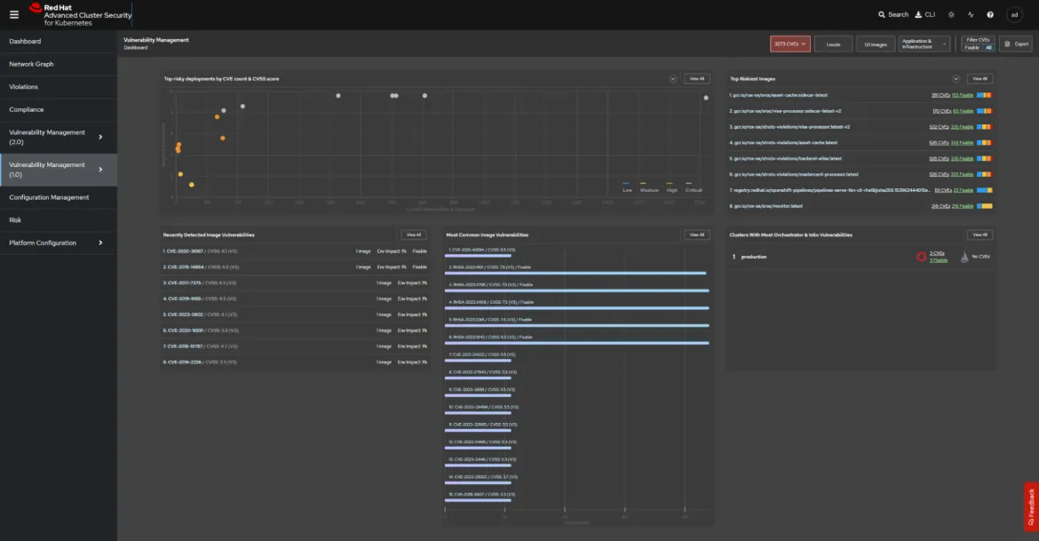 Red Hat Advanced Cluster Security Vulnerability Management