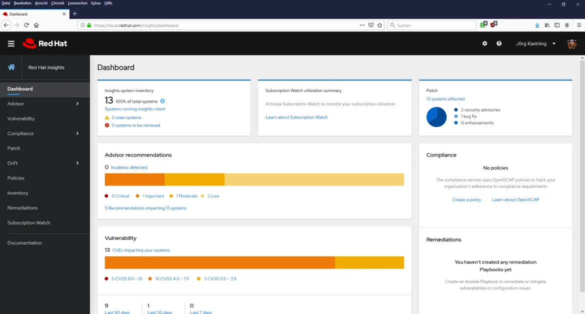 insights dashboard