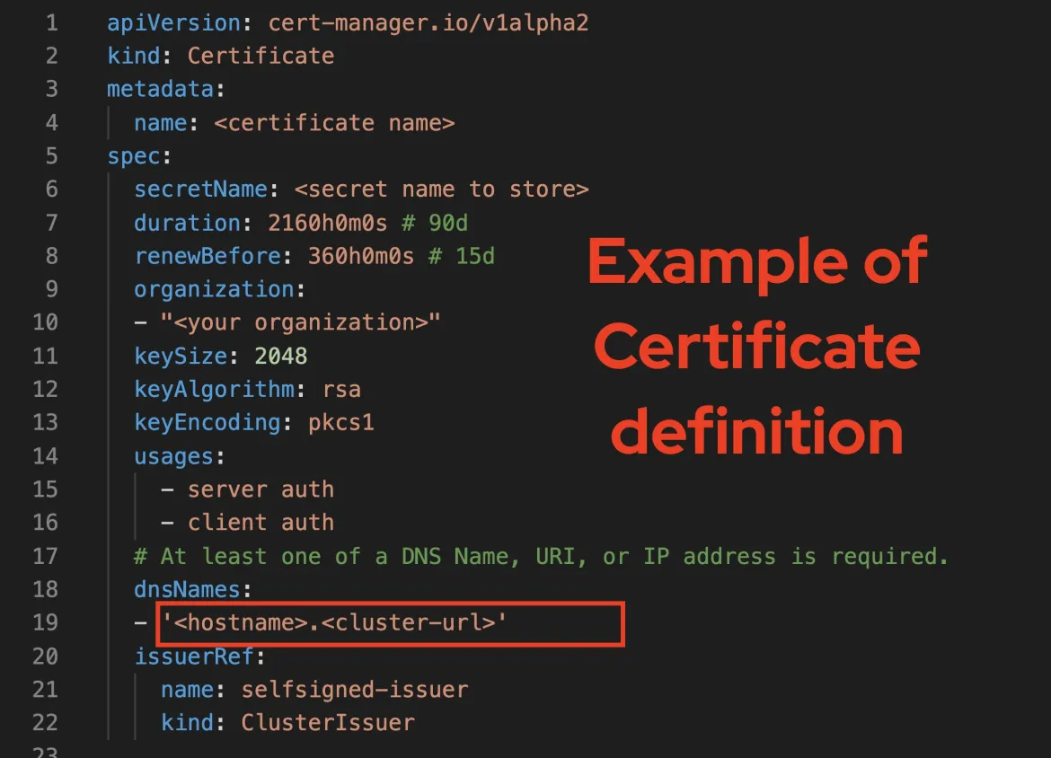 cert-manager sample certificate