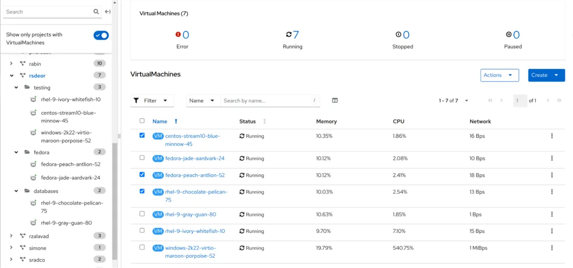 Simplified virtualization management experience